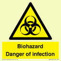 biohazard-danger-of-infection-~